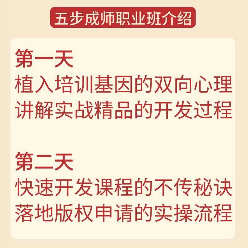 五步成師是什么，是課程的階段嗎？如何成為一名培訓講師