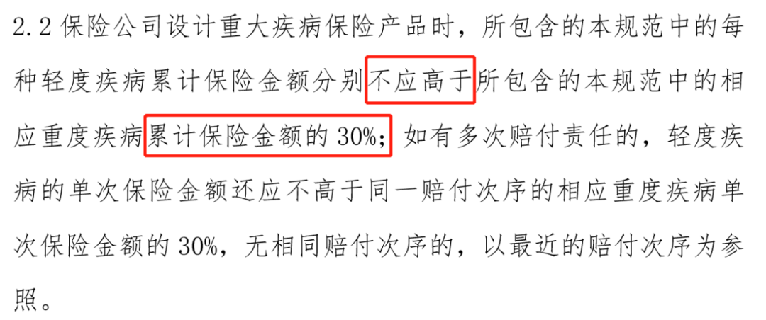 重磅！重疾新定义要来了，这个癌症将少赔70%…