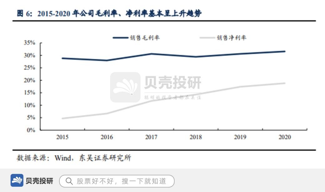 IGBT模塊國內**，切入新能源汽車，斯達半導強勢領跑