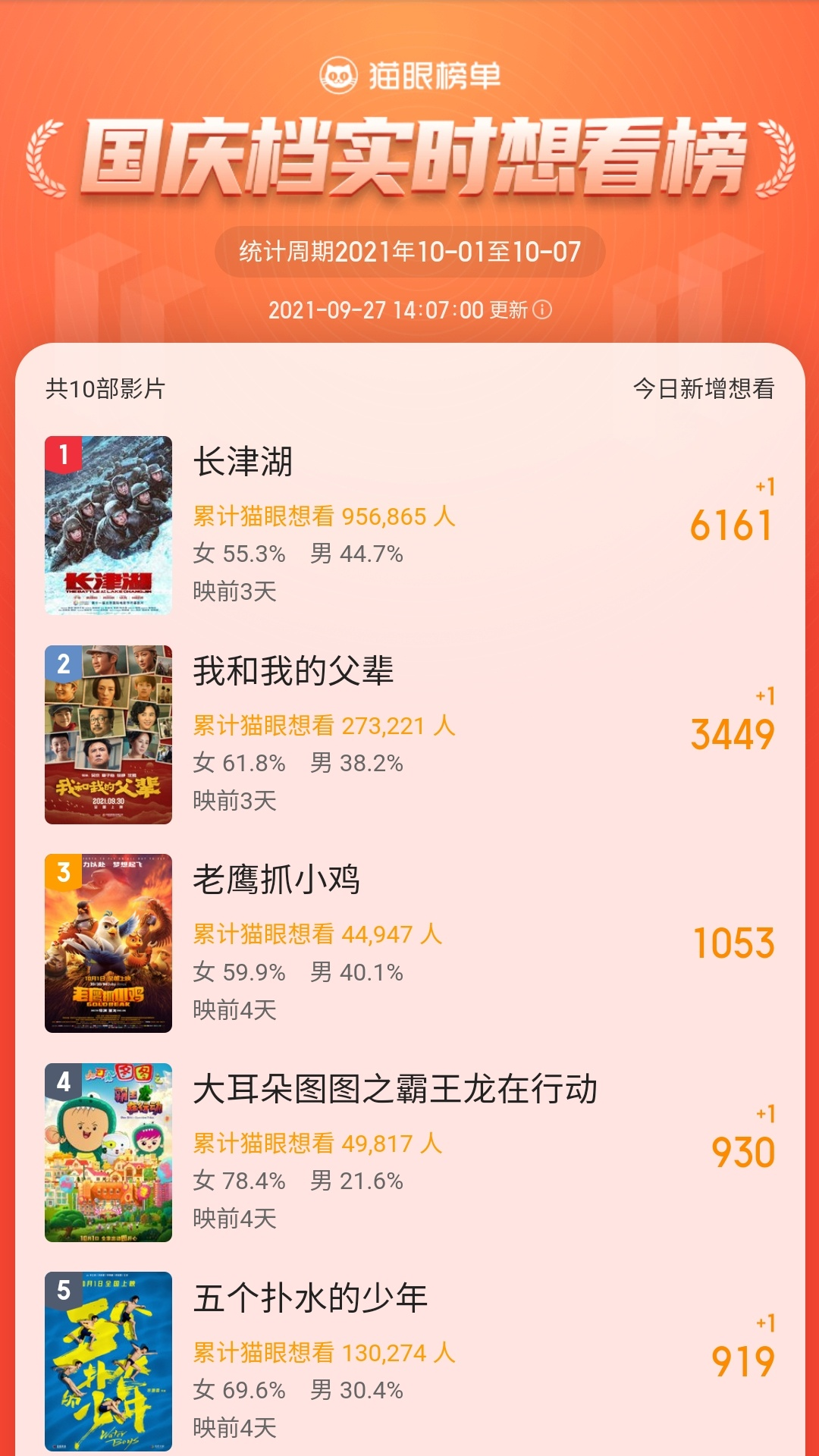 ���c�n��Ƭ�A�ۿ�Ʊ���ƃ|�����������ഺƬ���Ӯ�Ƭ�����������