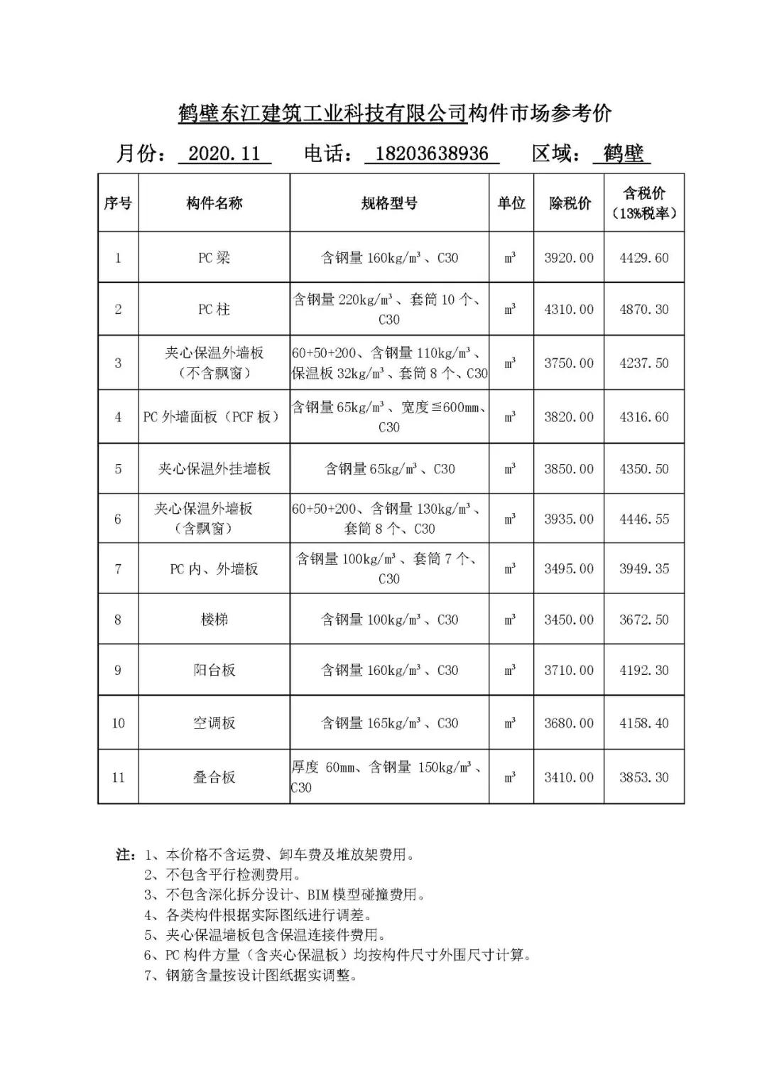 河南省装配式建筑预制构件市场参考价（2020年11月）