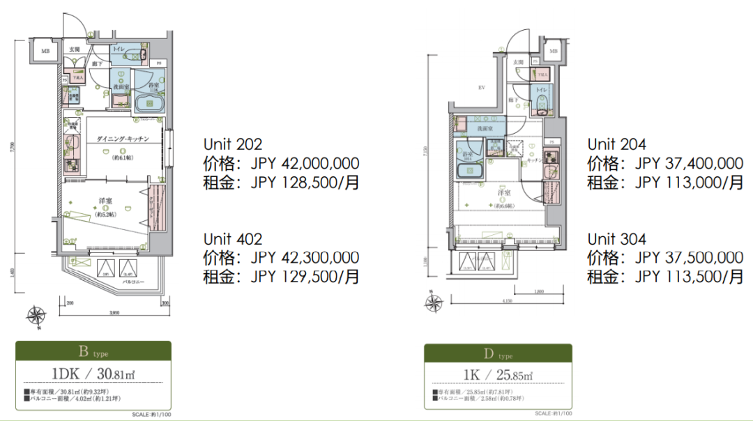 全新房 | 东京都心文京区饭田桥Livcity