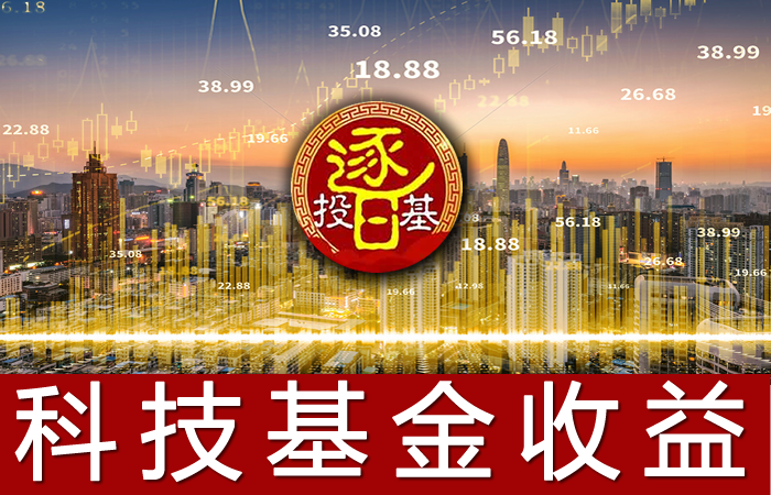诺安成长上涨8.95%，银河创新8.42%，科技基金现阶