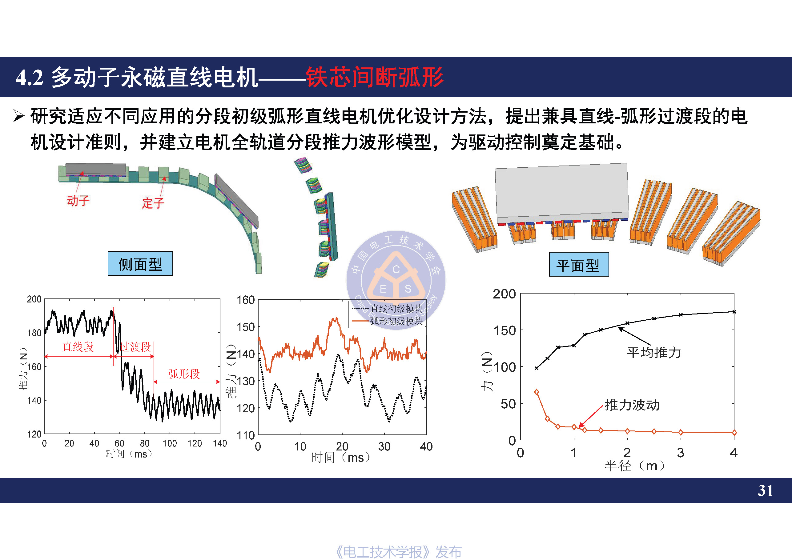 南京航空航天大学黄旭珍教授：柔性永磁直线电机的设计与应用