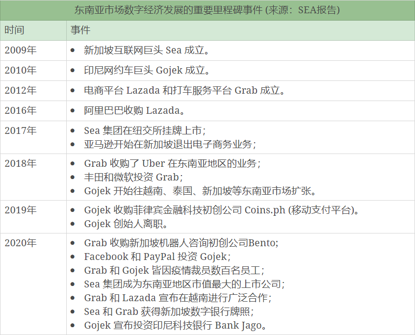 阿里的“外患”：市场第一地位不保，竞争愈演愈烈