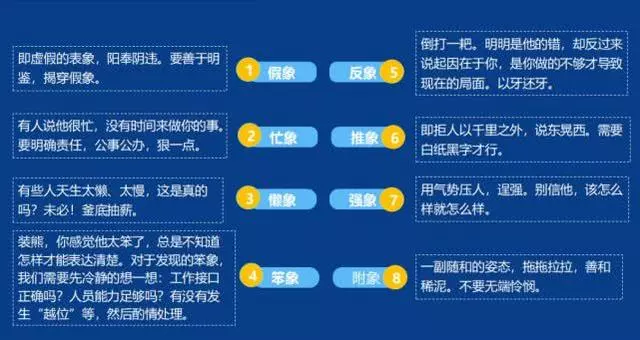 「精益学堂」生产计划与物料控制（PMC）