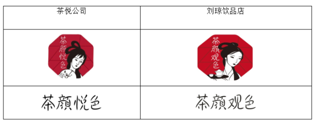 勵(lì)志！“忍”了4年，長(zhǎng)沙網(wǎng)紅奶茶店老板攢夠了錢(qián)，終于告贏山寨，獲賠百萬(wàn)巨款