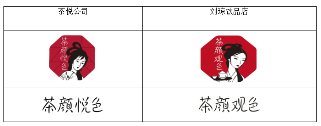 励志！“忍”了4年，长沙网红奶茶店老板攒够了钱，终于告赢山寨，获赔百万巨款