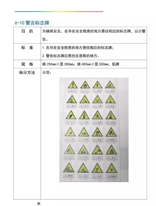 「管理」工厂可视化管理标识基准