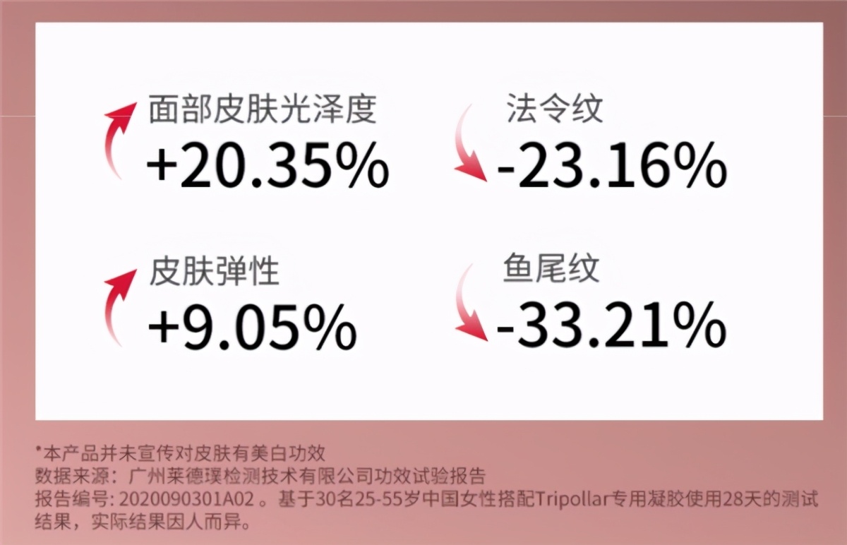 钟楚曦冻龄“肌密”新代言以色列射频大师