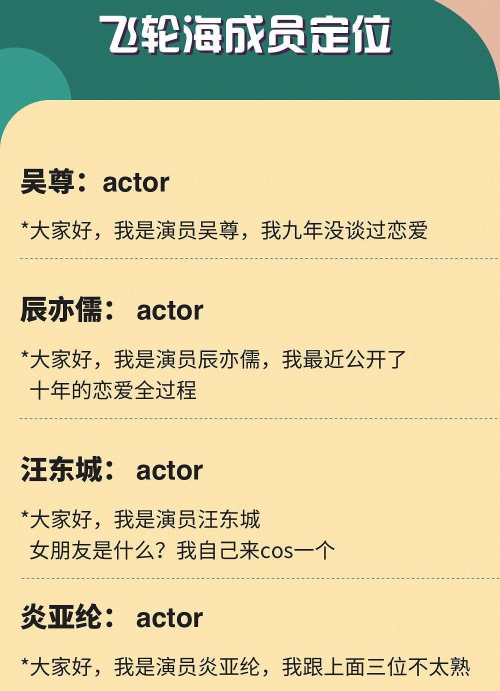 吴尊林丽吟在综艺节目里完婚，飞轮海无一人到