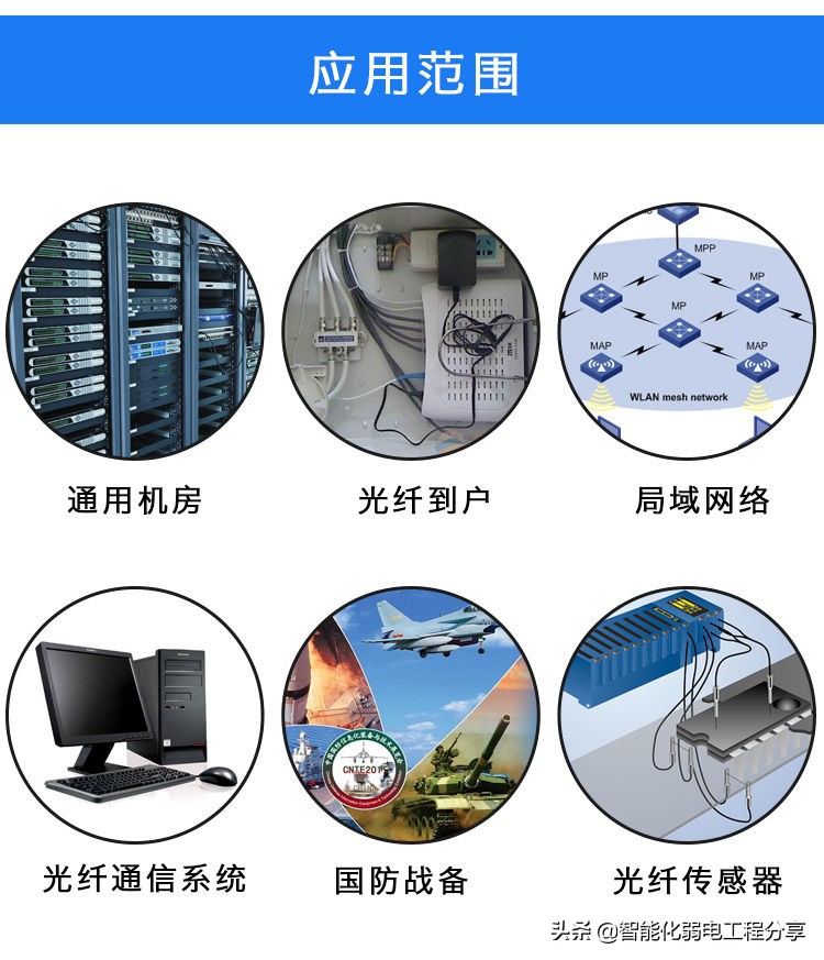 庖丁解牛帶你全面解析弱電監(jiān)控中光纖在實(shí)際施工中的具體應(yīng)用干貨