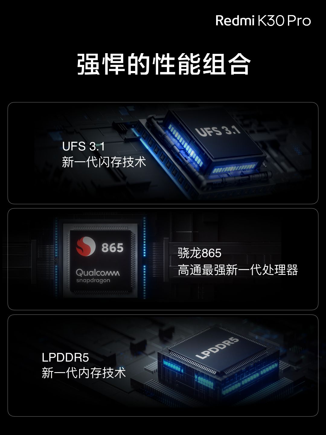 Redmi K30 Pro系列正式发布，2999元起