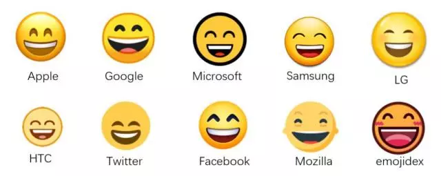 2020年emoji表情包新鮮出爐，神情奧妙，似乎看透了一整年