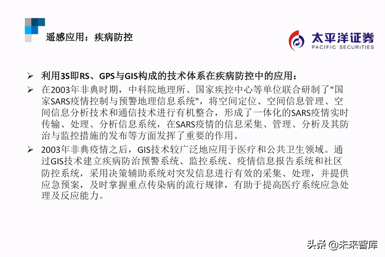 遥感行业研究：遥感智能，来自天空的“海康威视”