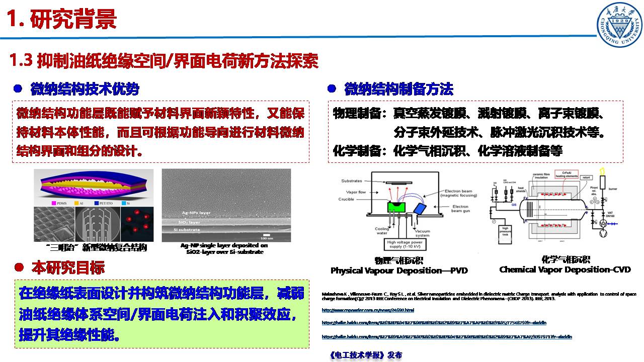 重慶大學郝建副教授：絕緣紙表面微納功能層的構筑及性能提升效果