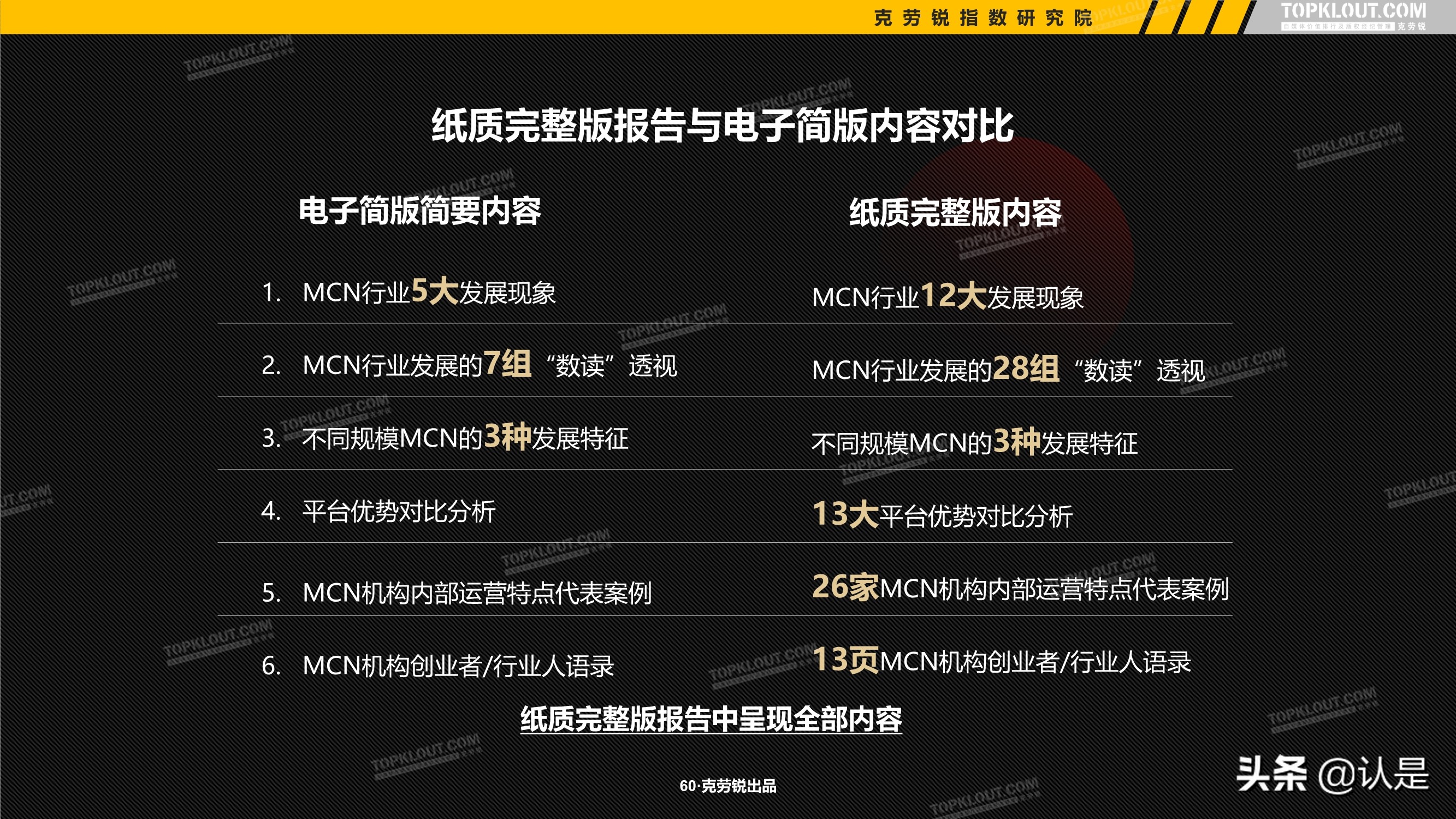 2021年中国MCN行业发展研究白皮书