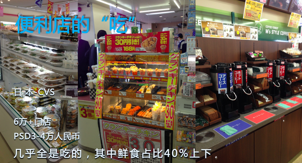 好邻居总经理陶冶：百年变局下的社区商业猜想
