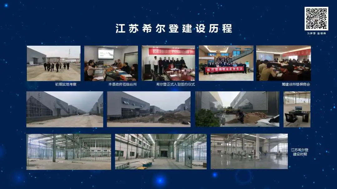 窗口来临:加盟希尔登,是未来五年最好的投资