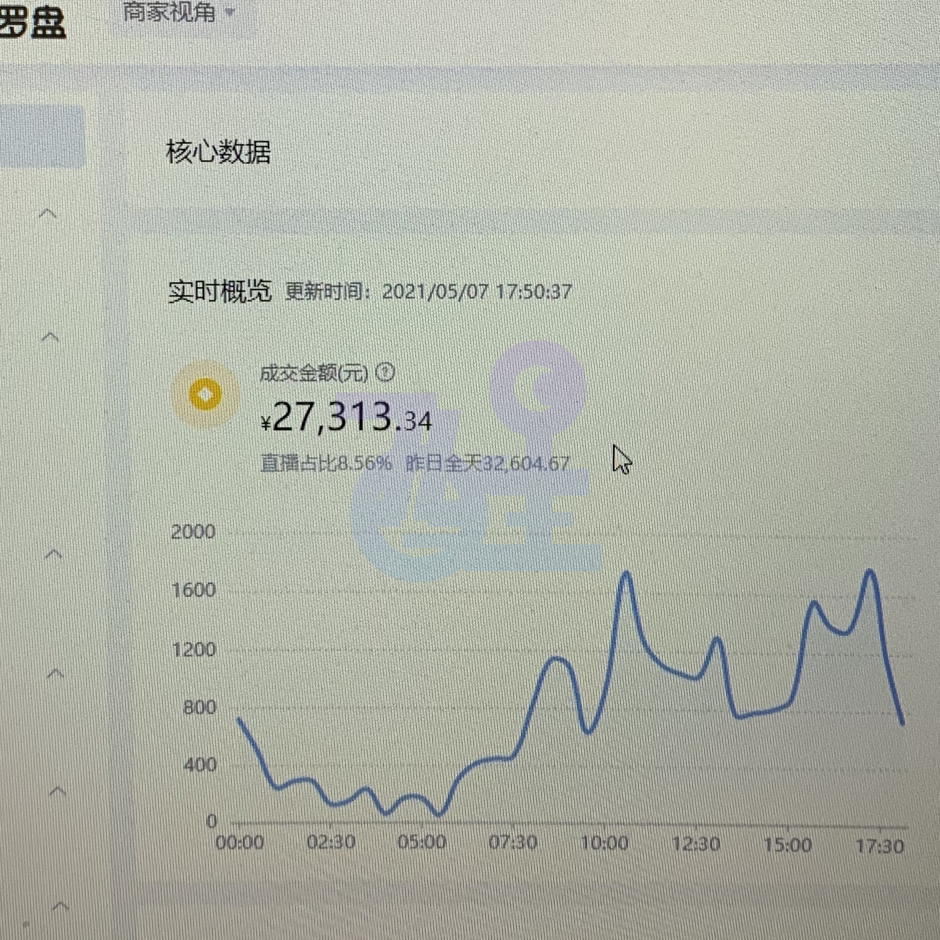 抖音小店无货源店群实际操作细节分享，纯干货分享，建议收藏