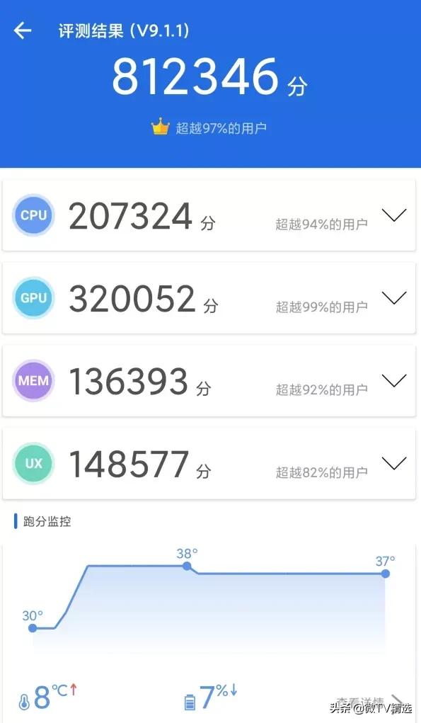 小米MIX4零售版测评：有黑科技，还有水桶
