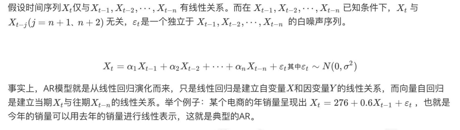 CDA LEVEL 1 考试，知识点汇总《时间序列》