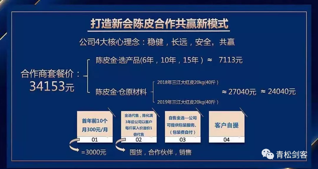 广东田苑科技有限公司以新会陈皮现货市场中心非法开展现货业务