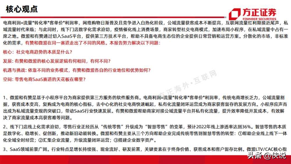 微盟vs有赞：互联网行业电商saas深度对比报告