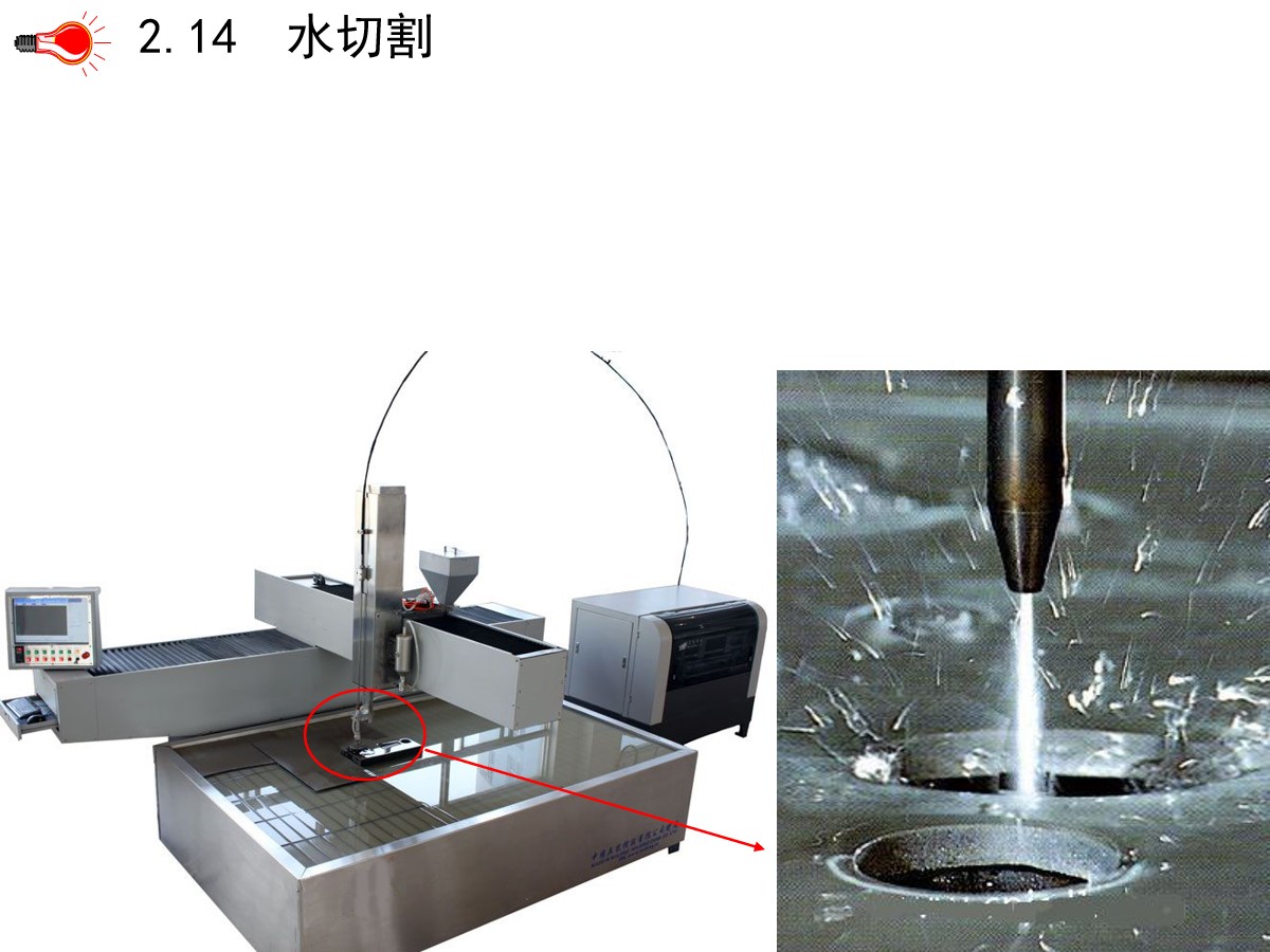 125页PPT详细透彻讲解机加工工艺基础知识，外行人都能看懂