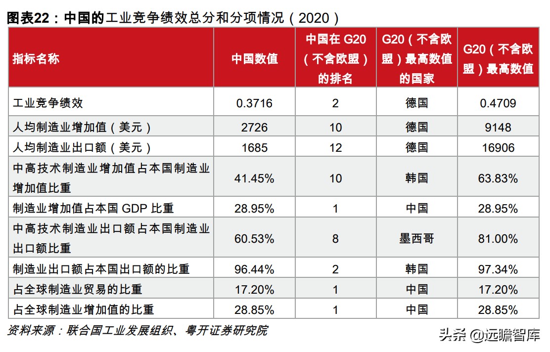 ������һ�����յڶ�������ǿ�����ҹ��ŵ����ݶӣ�������ҵ�Ϻ���