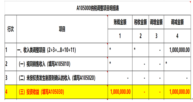 紧急通知！5月31日前，所有企业会计和老板必须
