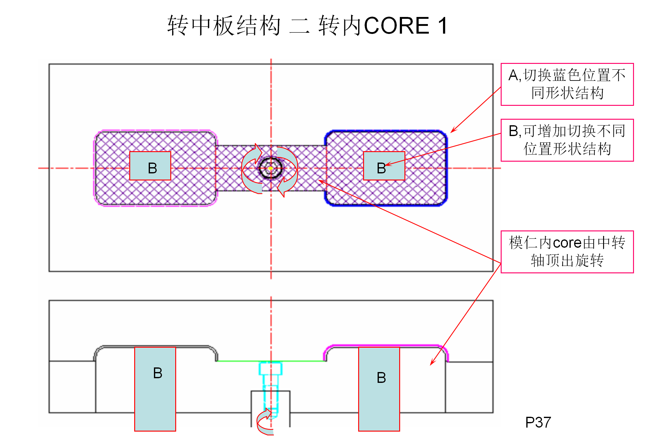 双色注塑工艺和模具结构讲解，双色模具设计要点，什么是双色模？
