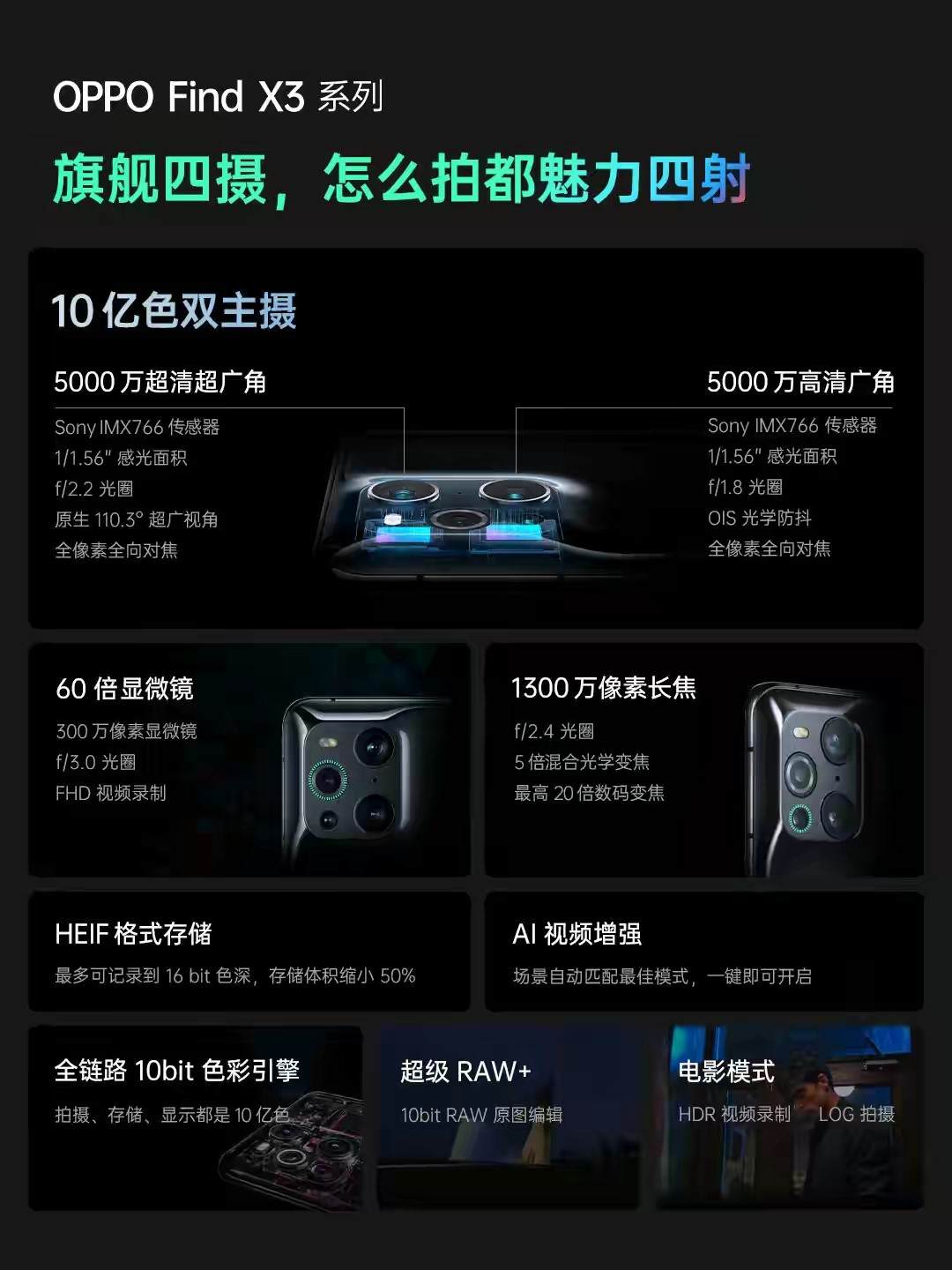 别问4K出头的OPPO Find X3 值不值得入手，用过才知道香不香