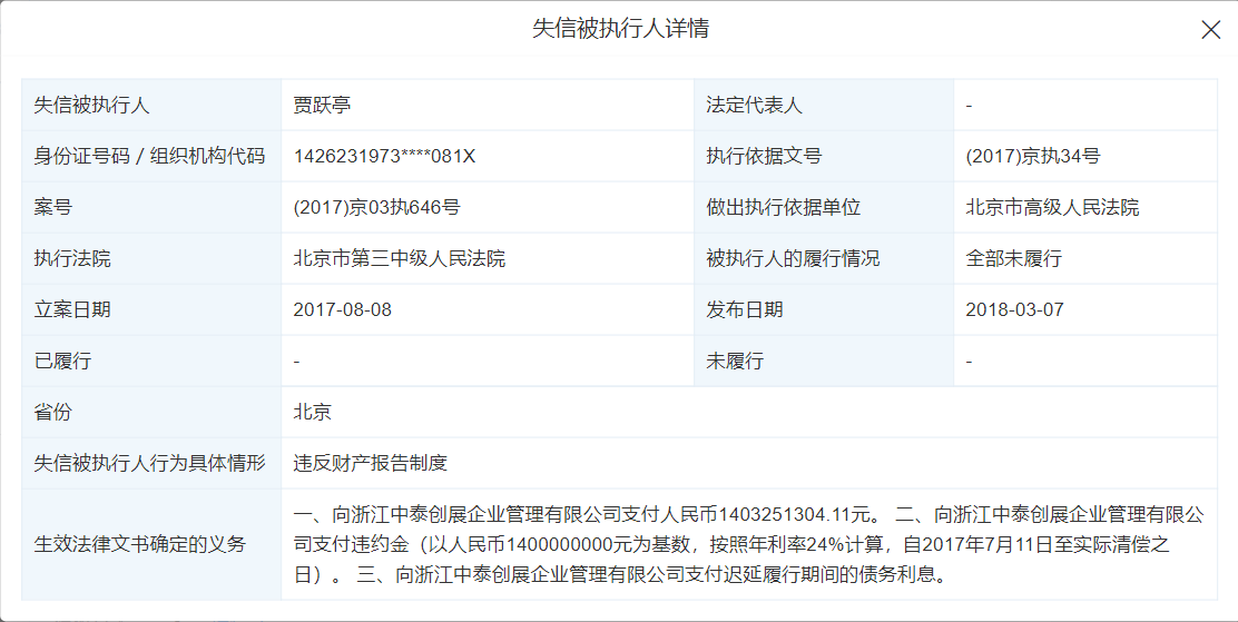 贾跃亭恢复被执行超14亿，前妻甘薇、乐视“老将”吴孟同被执行