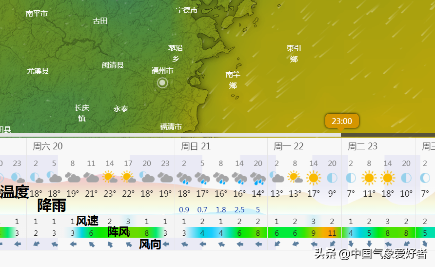 确定，南方要倒春寒！超级计算机：闽粤降温剧烈江南山区或有霜冻