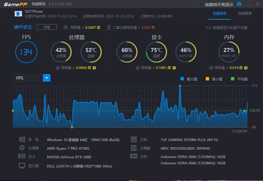 红U配绿卡，为了老黄的RTX3080装新机