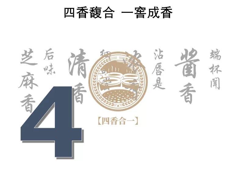 数读皇沟馥合香数字密码1354T