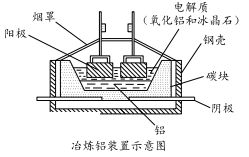 一口气搞懂水氢汽车