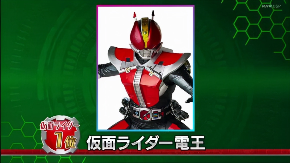 In The Popular Knight Ranking Of The Kamen Rider Series Grease Actually Made The Top Ten Inews