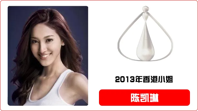 香港小姐评选暂停一年，历届港姐冠军美照全在