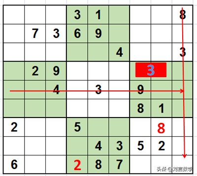什麼是高級數獨分享九宮數獨高級技巧