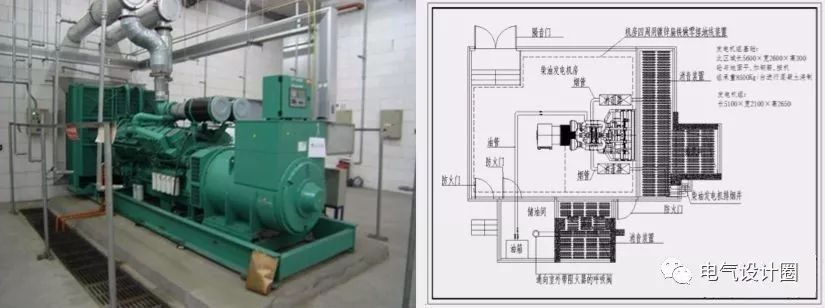 柴油发电机的容量怎么选择！发电机机房如何合理设计？来涨知识
