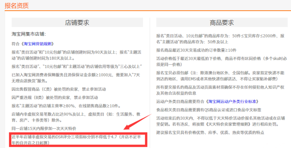 大促过后你的DSR要如何维护