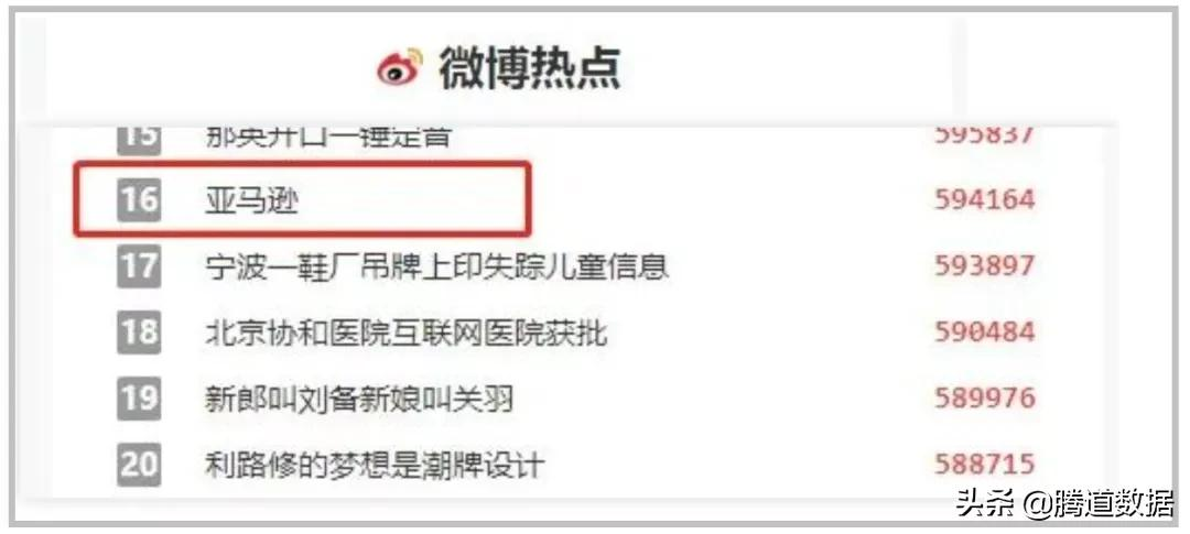 突发!美国亚马逊下架全部中国棉制品!中国商