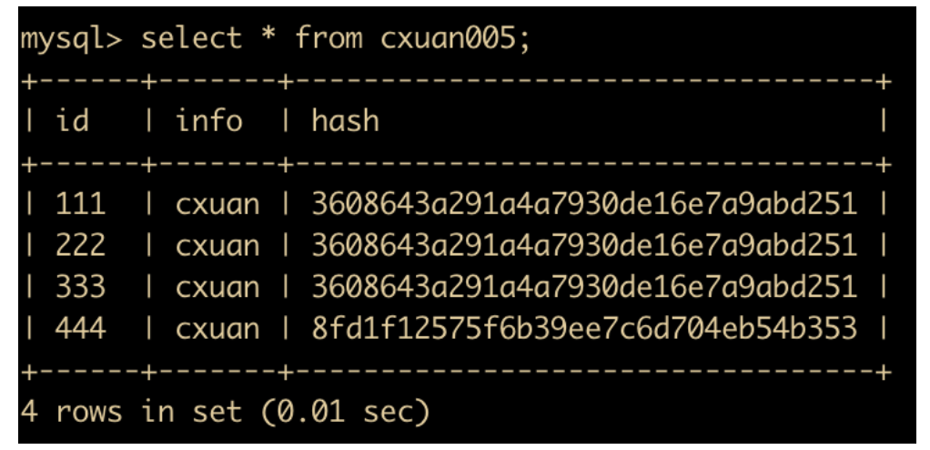 炸裂！MySQL 82 张图带你飞