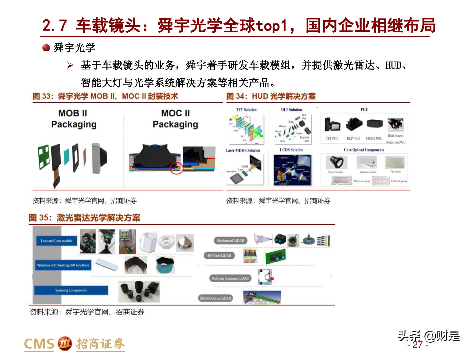 汽车行业研究报告：汽车智能化加速发展，感知层显著受益
