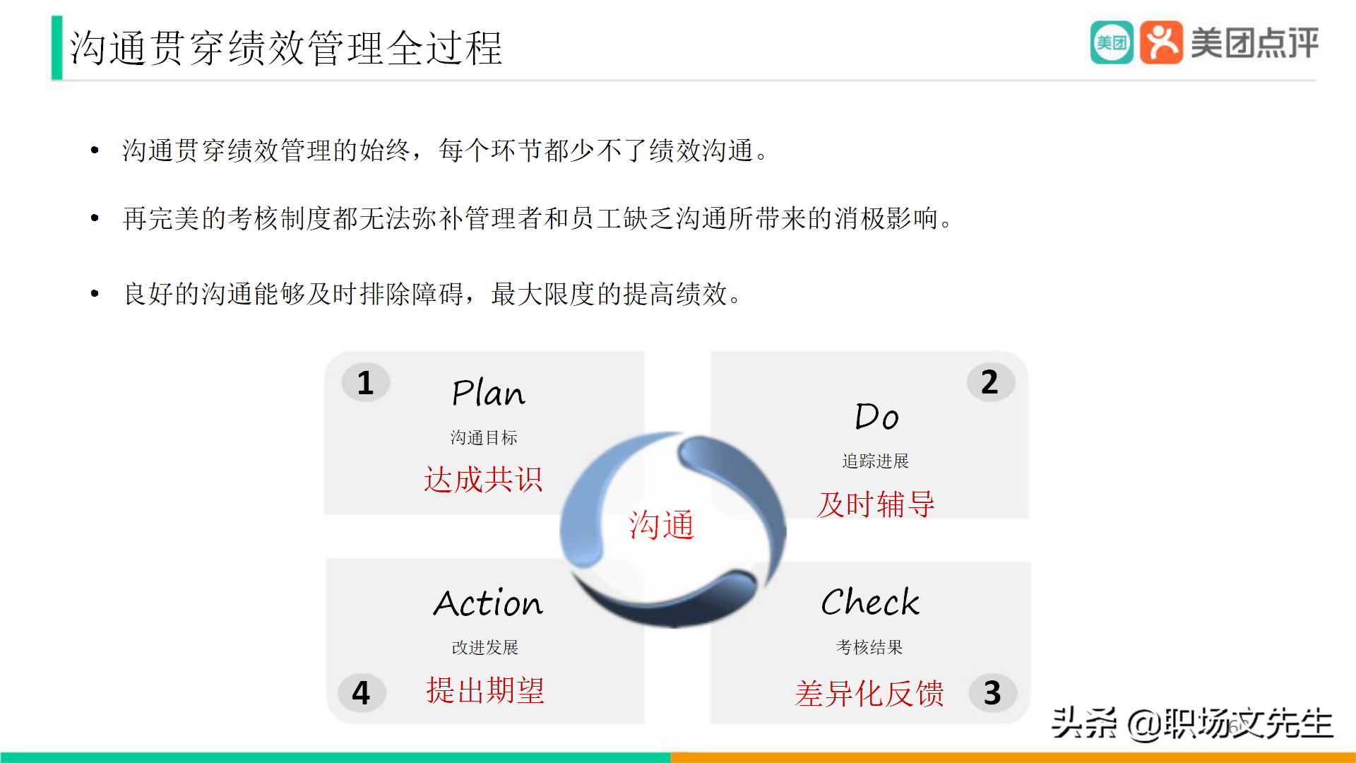 美團公司帶兵工具：82頁美團人才管理地圖，工具即是思維