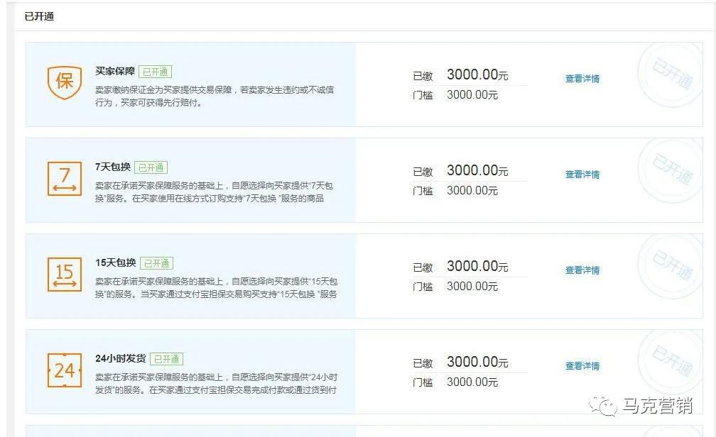 1688新品上架要如何优化才能快速获得流量？