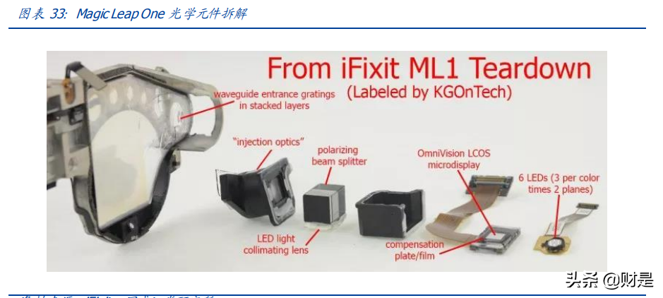 韦尔股份深度解析：理解韦尔股份的三个层次