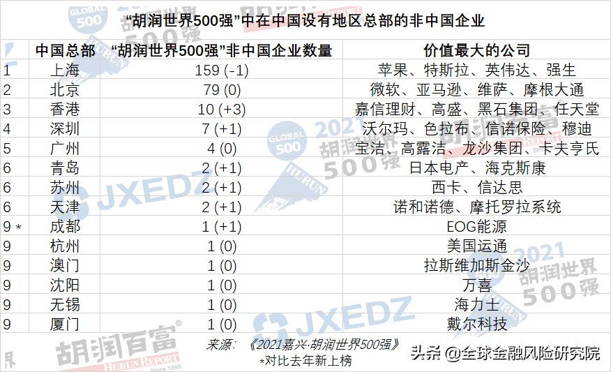 陆金所，这回“翻车”了？